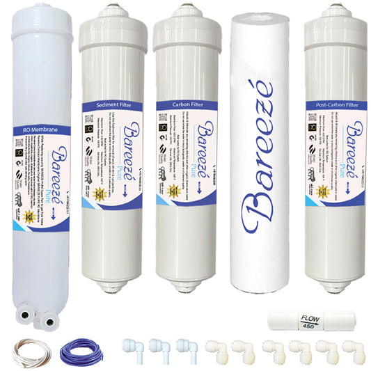 Bareeze Pure Compatible Filter Service Kit for Bluestar Adora RO+UV Water Purifier