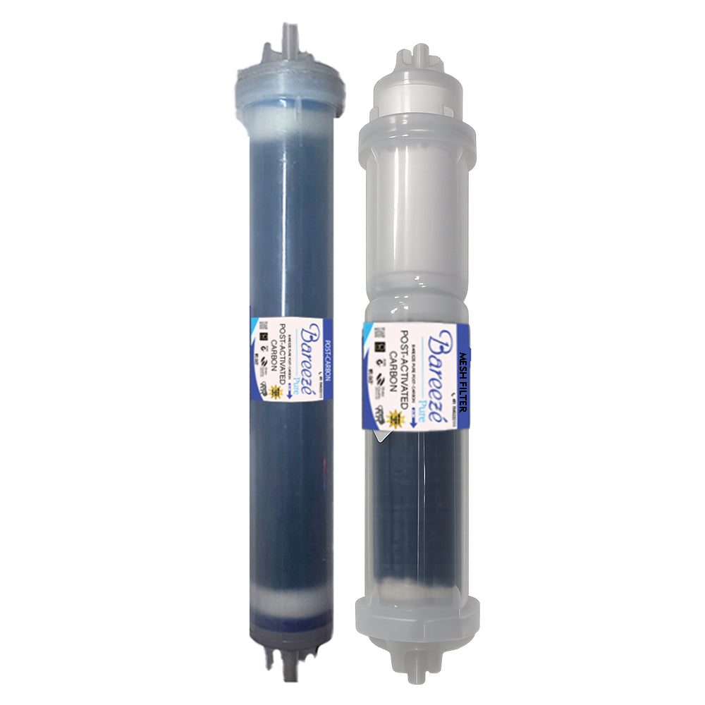 Pureit Classic G2 Mineral RO+UV Water Purifier – compatible filter kit – AquaProduct.in