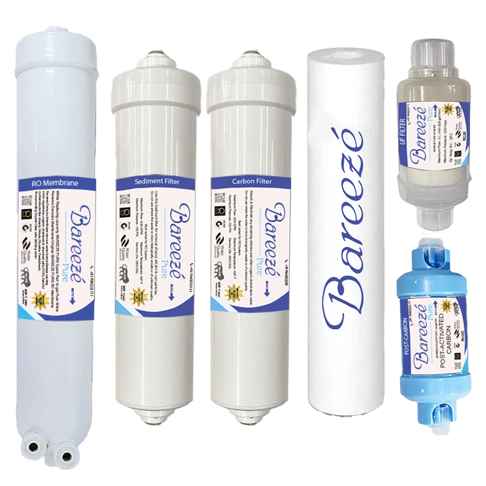 Bareeze Pure Compatible Filter Service Kit for Kent Sapphire Black RO+UV+TDS Water Purifier
