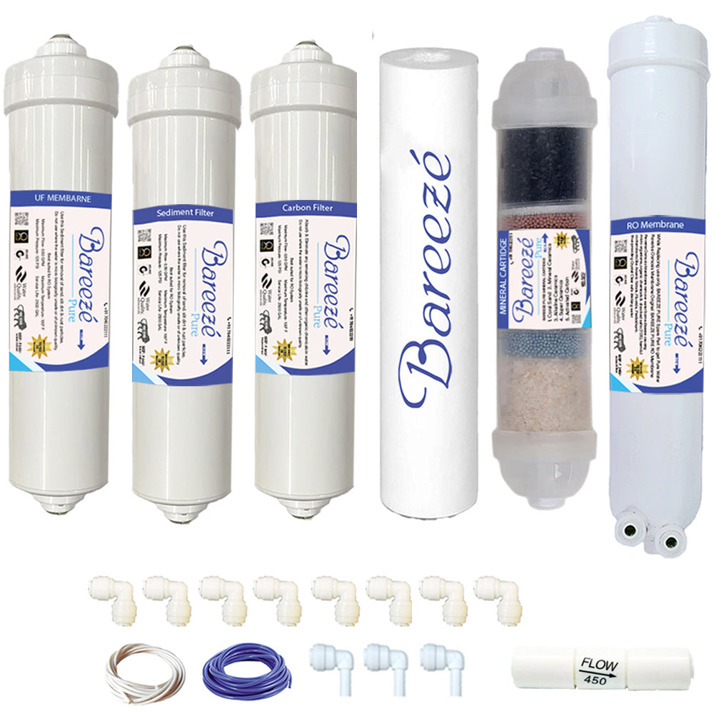 Bareeze Pure Compatible Filter Service Kit for Bluestar Aristo RO+UF+Copper Water Purifier
