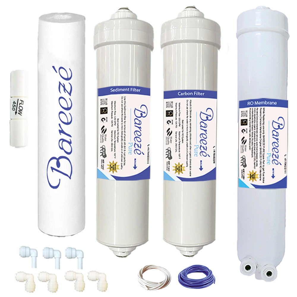 Bareeze Pure Compatible Filter Service Kit for Bluestar Edge RO+UV Water Purifier