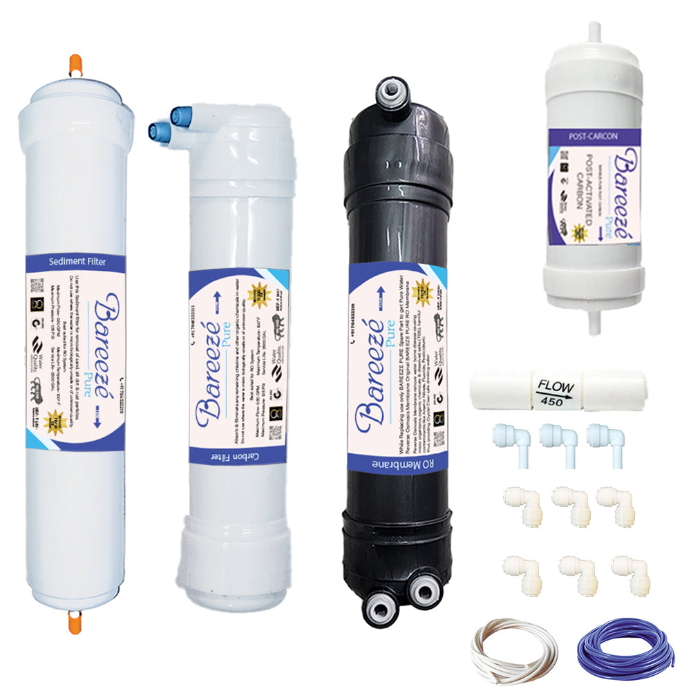 Bareeze Pure Filter Kit for Aquaguard Magna HD RO+UV Water Purifier Complete Service Kit for One Year
