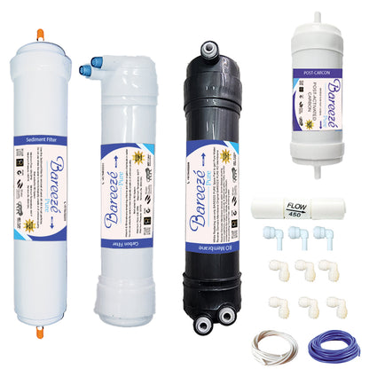 Bareeze Pure Filter Kit for Aquaguard Magna HD RO+UV Water Purifier Complete Service Kit for One Year