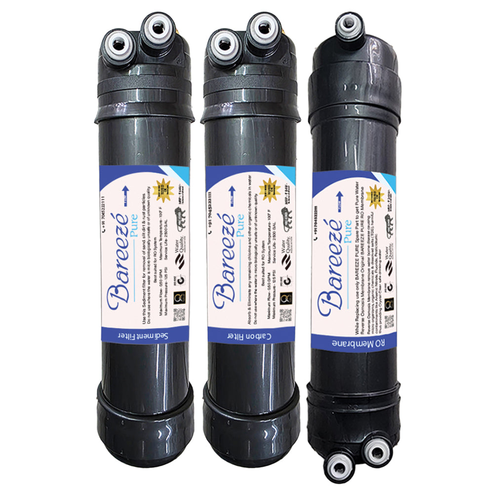 Bareeze Pure Service Filter Kit Compatible with Aquaguard Aquasure Splash RO+UF+MTDS Water Purifier