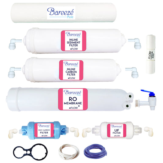 Bareeze Pure Filter Kit for Kent Grand Plus RO Water Purifier One Year Service Kit for Kent Water Purifiers