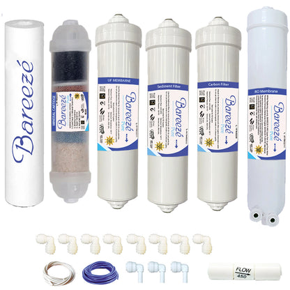 Bareeze Pure Compatible Filter Service Kit for Bluestar Excella RO+UV+UF+Copper Water Purifier