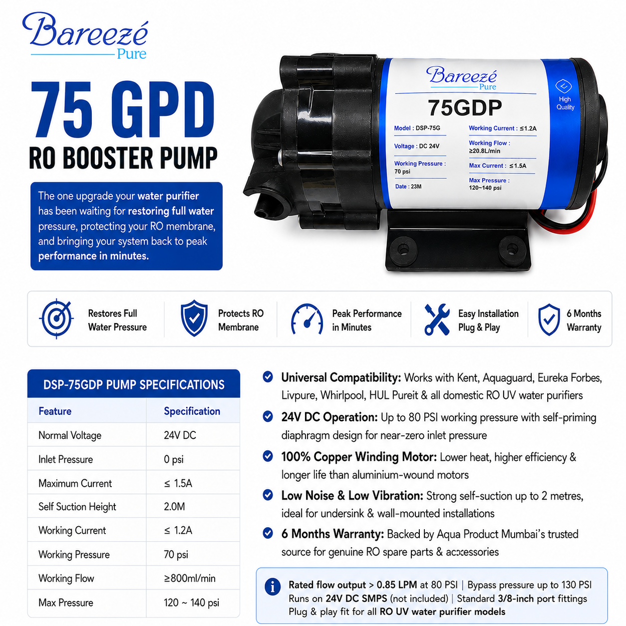 Bareeze Pure 75 GPD RO Booster Pump Motor for All RO UV Water Purifiers Input 24V DC, 100% Copper Winding, 6 Months Warranty