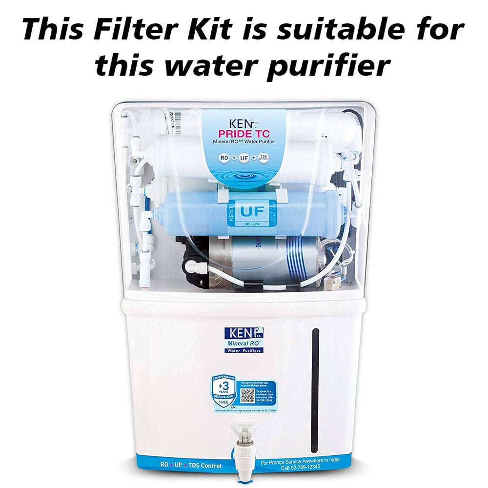 Kent Pride RO+UF+TDS Water Purifier – compatible filter kit – AquaProduct.in