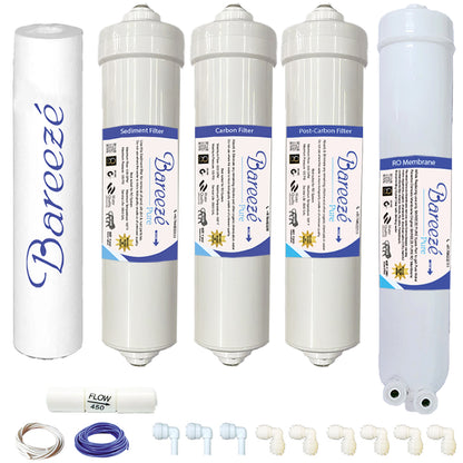 Bareeze Pure Compatible Filter Service Kit for Bluestar Genia RO+UV Water Purifier