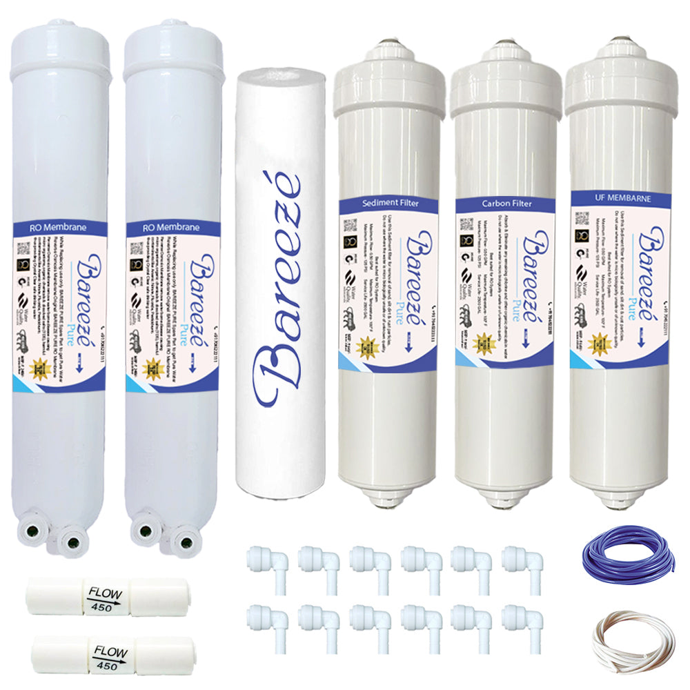 Bareeze Pure Compatible Filter Service Kit for Kent Perk RO Water Dispenser with inbuilt RO Water Purifier