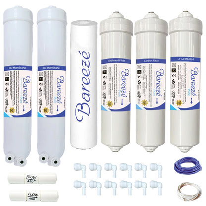 Bareeze Pure Compatible Filter Service Kit for Kent Perk RO Water Dispenser with inbuilt RO Water Purifier