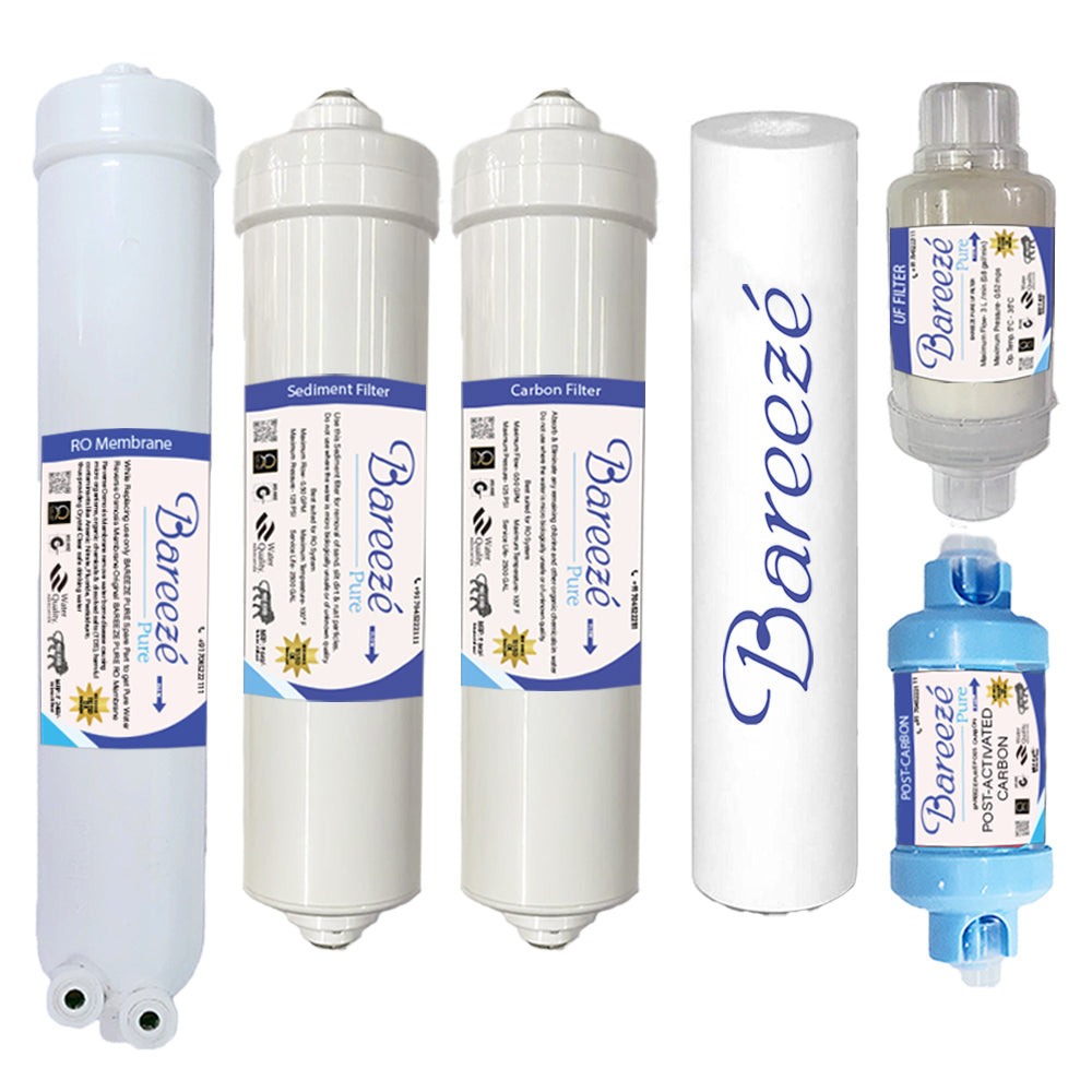 Bareeze Pure Service Filter Kit Compatible with Kent Supreme RO+UV+UF Water Purifier