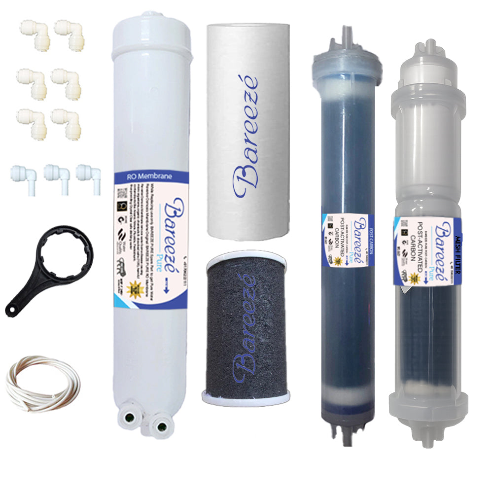 Pureit Classic G2 Mineral RO+UV Water Purifier – compatible filter kit – AquaProduct.in