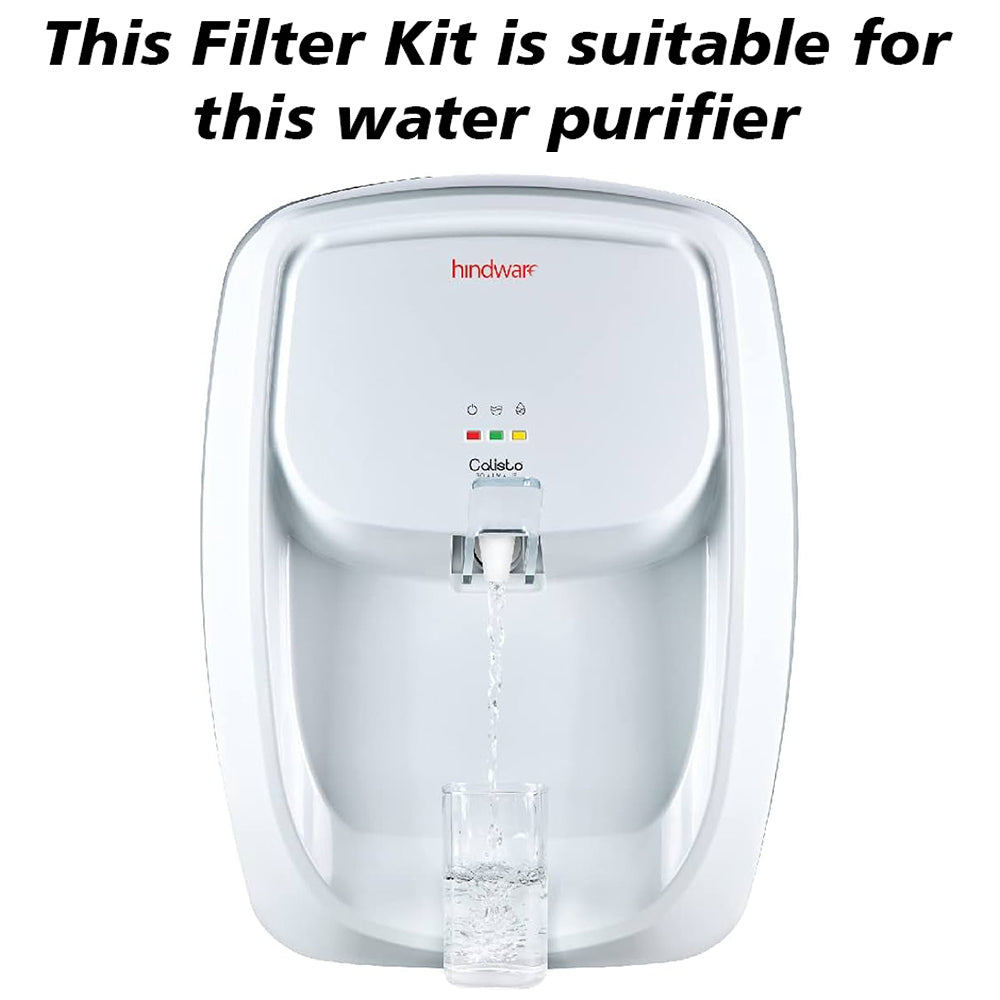 Hindware Calisto RO+UV+UF Water Purifier – compatible filter kit – AquaProduct.in