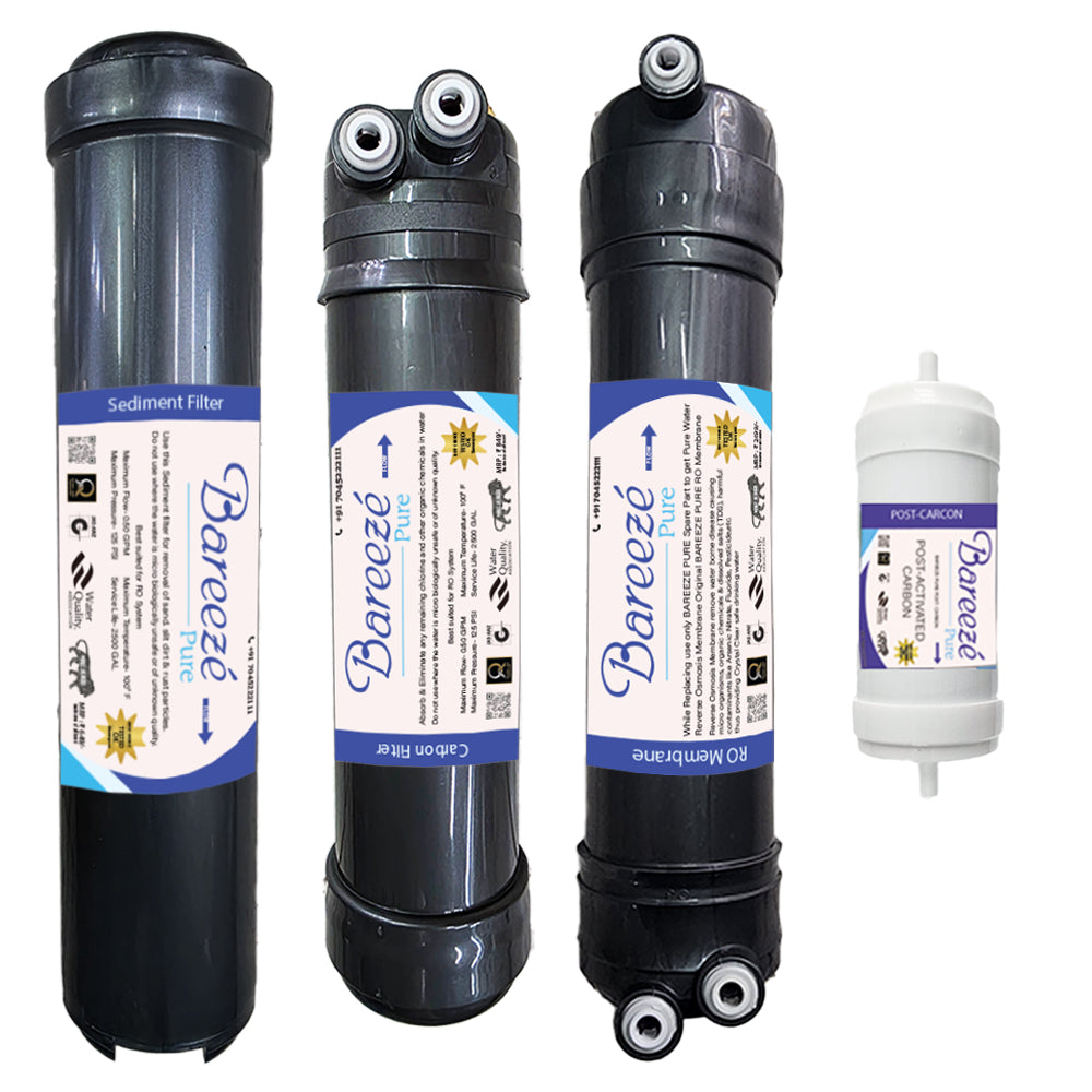 Bareeze Pure Filter Kit for Aquaguard Aquasure Smart Plus RO+UV+MTDS Water Purifier Complete Service Kit for One Year