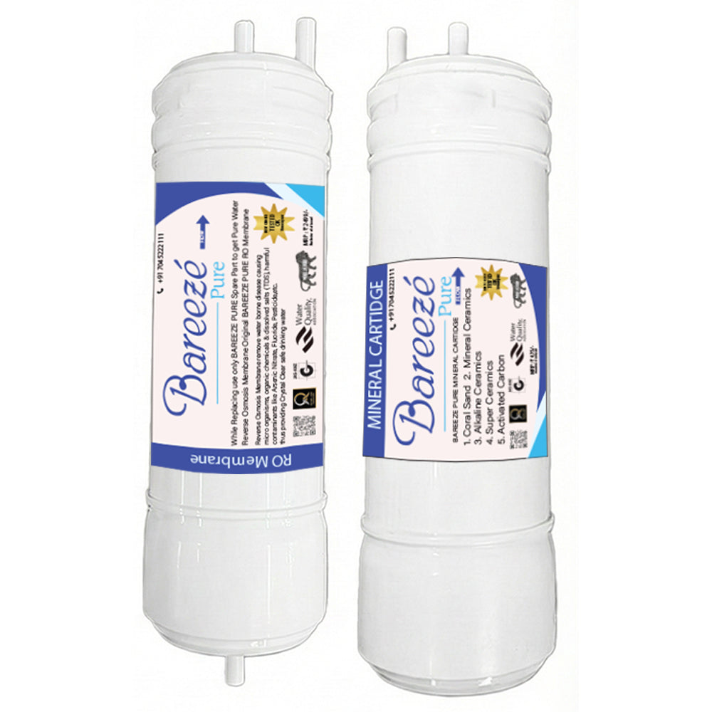 LG Puricare Water Purifier Model WW170EP – compatible filter kit – AquaProduct.in