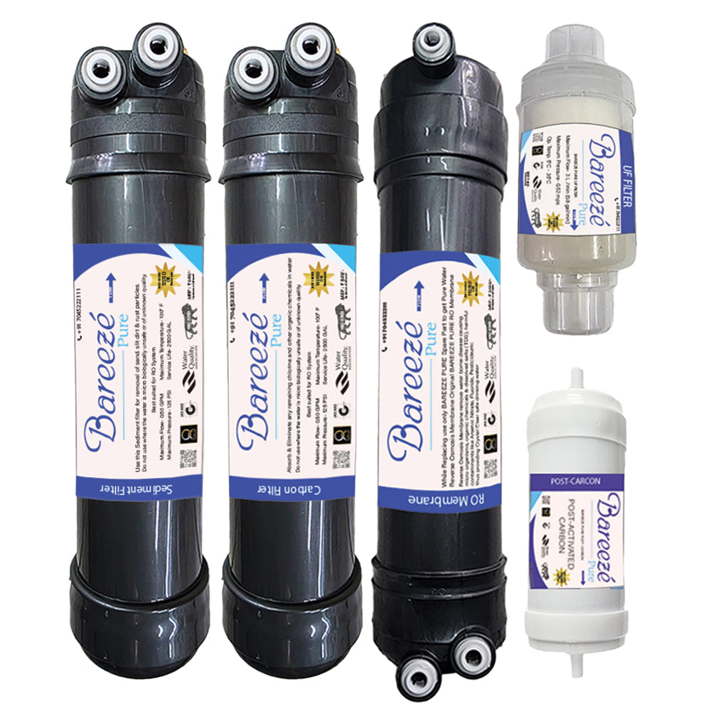 Bareeze Pure Service Filter Kit Compatible with Aquaguard Aquasure Splash RO+UF+MTDS Water Purifier