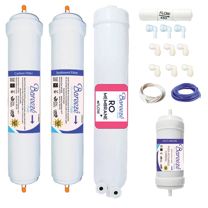 Bareeze Pure Service Filter Kit Compatible with Aquaguard Aquasure Elegant RO Water Purifier